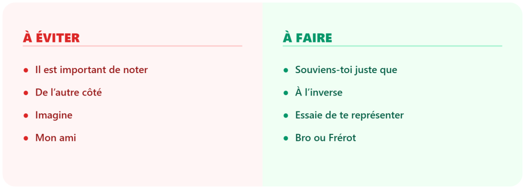 Mapping des phrases